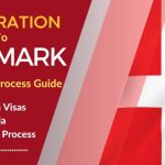 Benefits and Application Process for the Danish Skilled Worker Visa for 2024